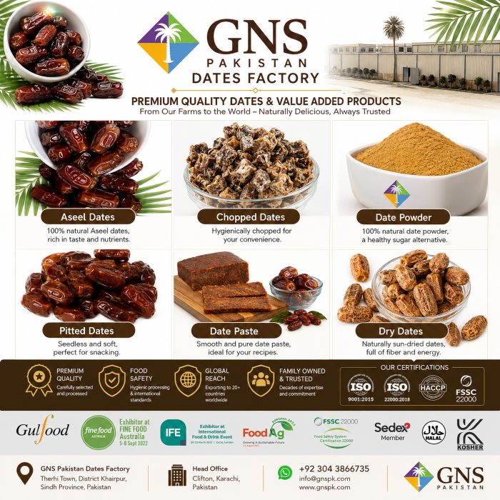Value Addition in Pakistani Dates
